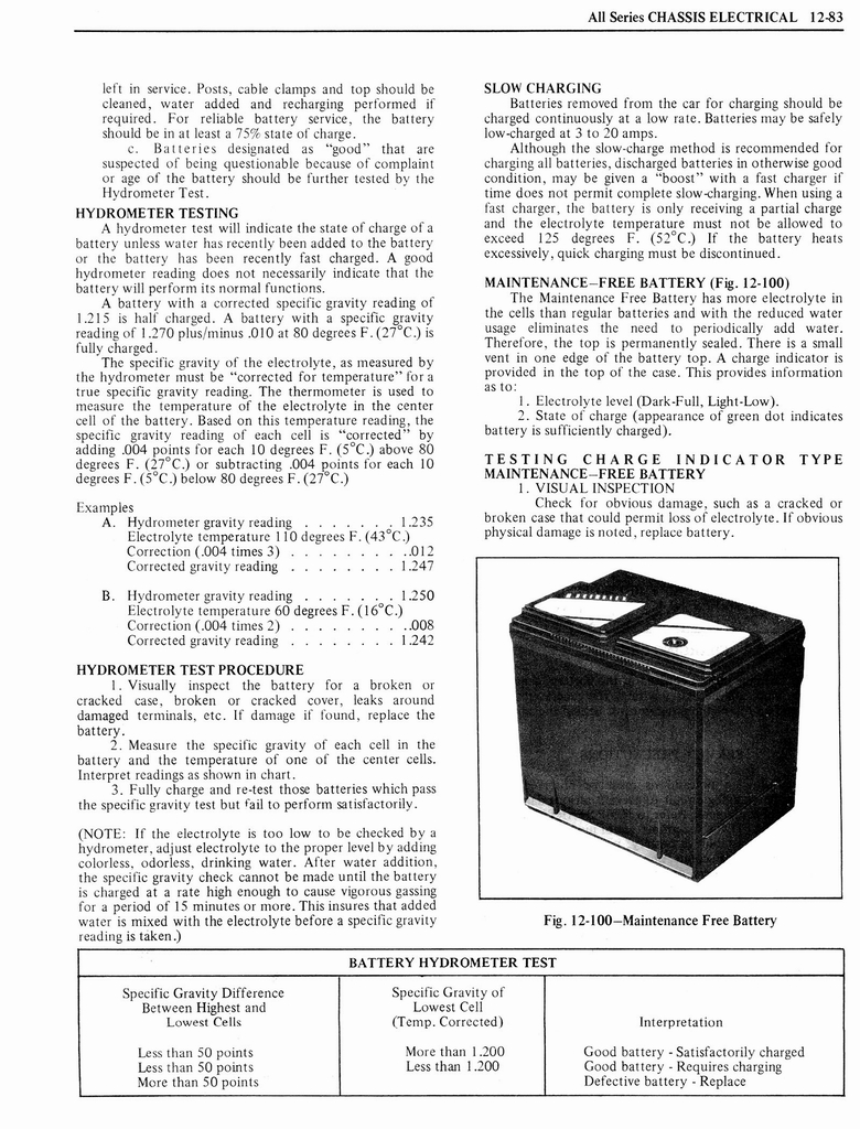 n_1976 Oldsmobile Shop Manual 1209.jpg